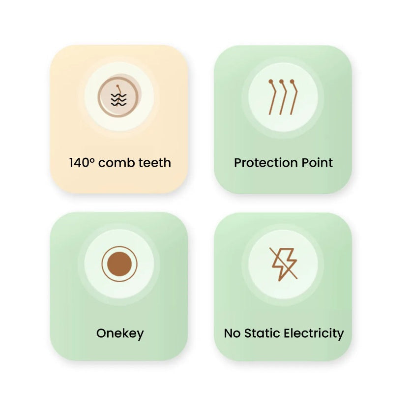 Dual-Length Self-Cleaning Pet Hair Remover Comb for Dogs & Cats – Tangle-Free Grooming Tool